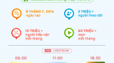 [Infographic] Tên gọi dự kiến của 34 đơn vị hành chính cấp tỉnh sau sáp nhập, hợp nhất