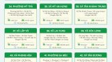 Lãnh đạo tỉnh cùng tuổi trẻ Đồng Tháp thắp nến tri ân anh hùng liệt sĩ