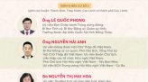 Infographic Những lỗi người dân dễ mắc khi cách ly toàn xã hội và mức phạt cần biết