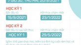 Infographic Số điện thoại tiếp nhận thông tin liên quan đến bệnh viêm đường hô hấp do virus SARS-CoV-2 (Covid-19)