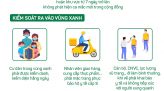 Infographic Số điện thoại tiếp nhận thông tin liên quan đến bệnh viêm đường hô hấp do virus SARS-CoV-2 (Covid-19)